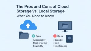 Cloud Storage Subscription